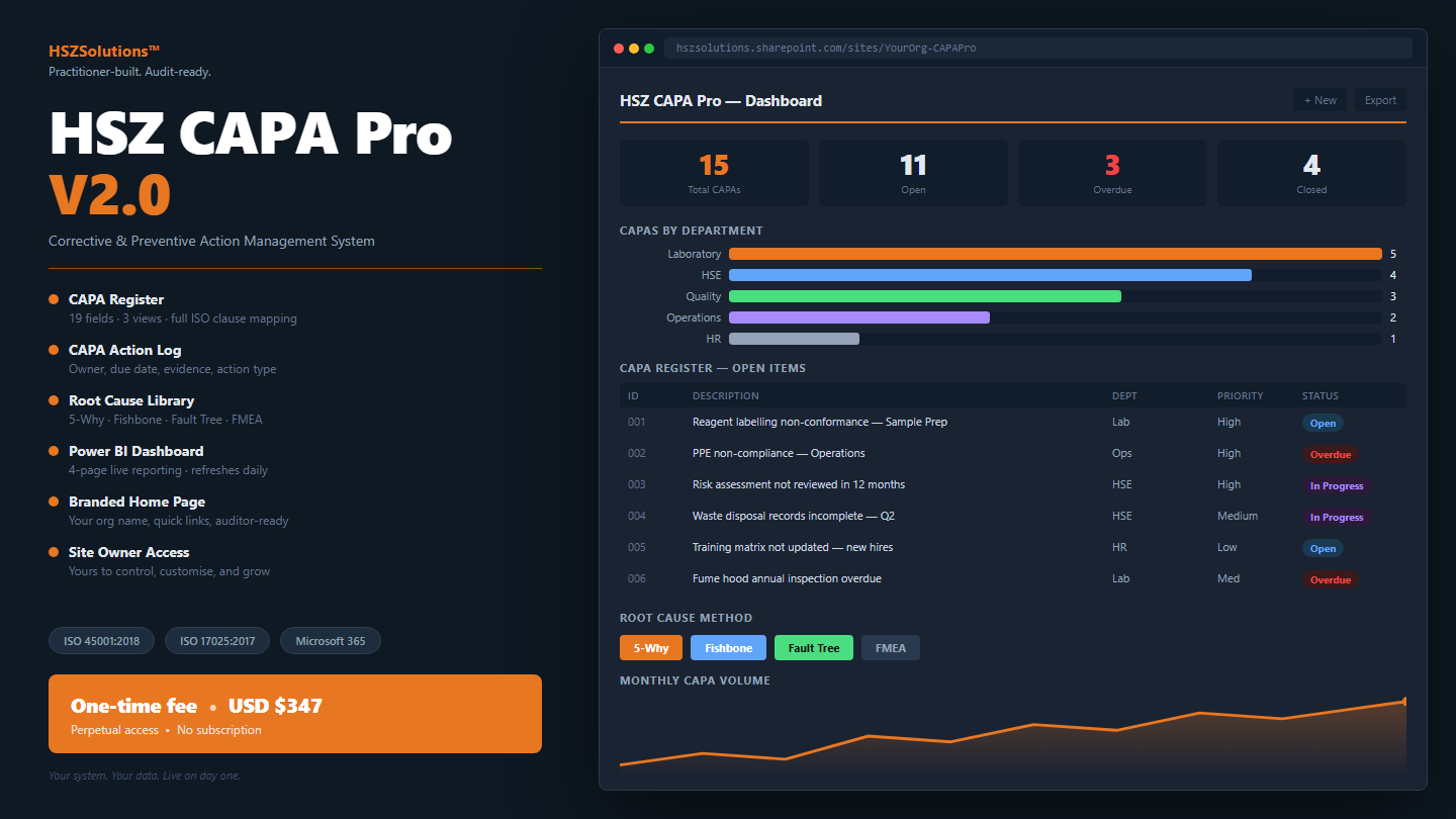 HSZ CAPA Pro V2.0