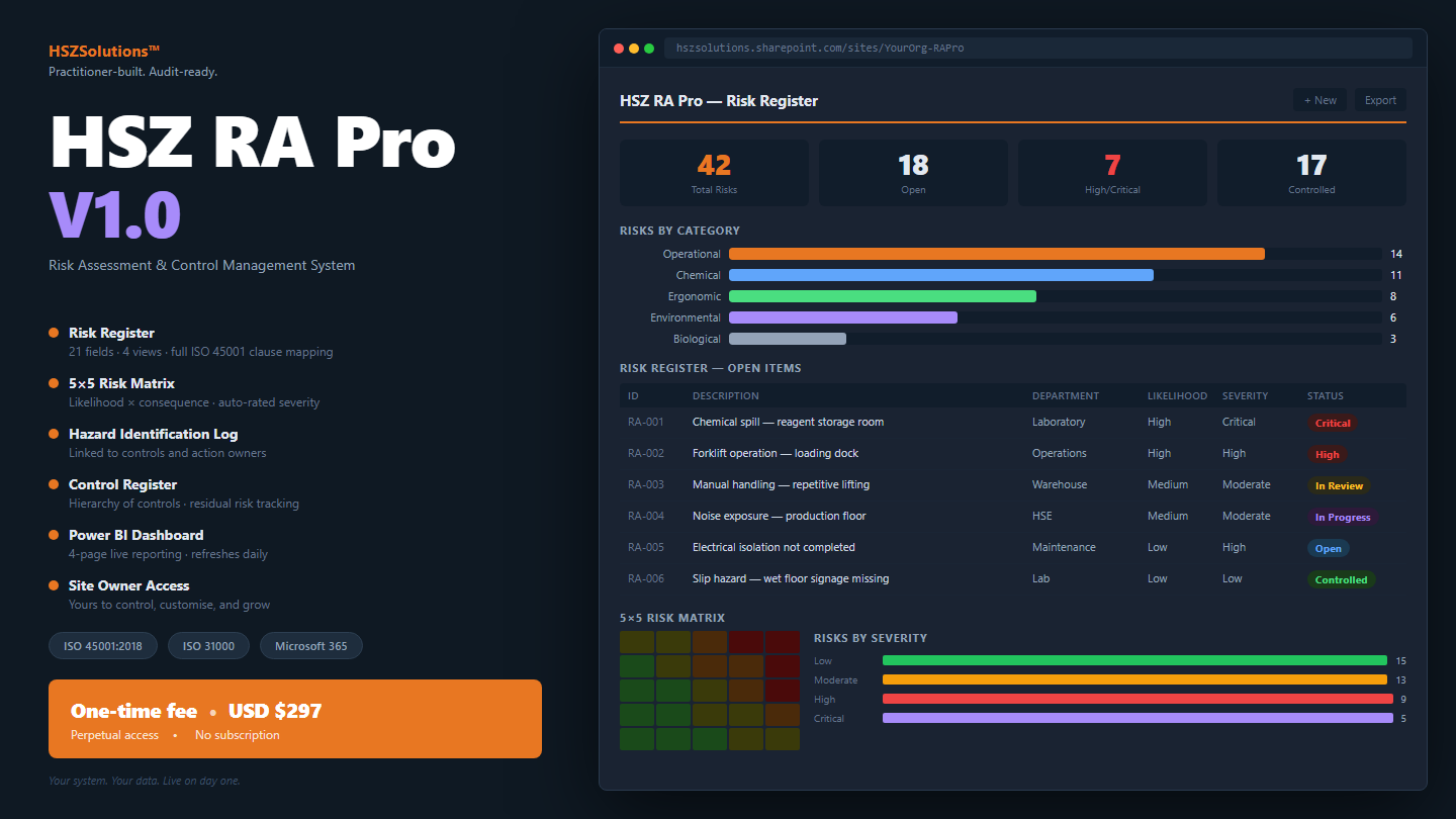 HSZ RA Pro